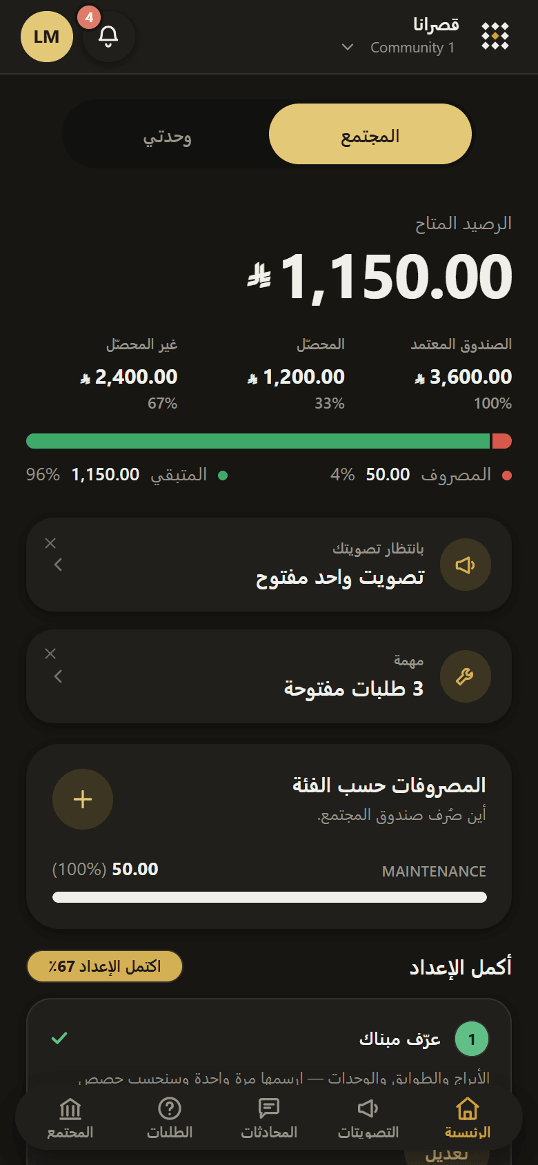 الشاشة الرئيسية في قصرانا تعرض رصيد صندوق المجتمع والمصروفات حسب التصنيف